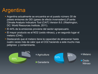 Argentina
 Argentina actualmente se encuentra en el puesto número 30 de
paises emisores de GEI (gases de efecto invernadero).(Fuente:
Climate Analysis Indicators Tool (CAIT) Version 8.0. (Washington,
DC: World Resources Institute, 2011).
 El 44% de la emisiones proviene del sector agropecuario.
 El mayor producto es el NO2 (oxido nitroso), y en segundo lugar el
metano (CH4).
 Destacando que el metano tiene la capacidad de almacenar hasta
cuatro veces más de calor que el CO2 haciendo a este mucho mas
peligroso y contaminante.
31%
69%
Agricultura
Ganadería
48%
52%
Metano
Óxido
Nitroso
 