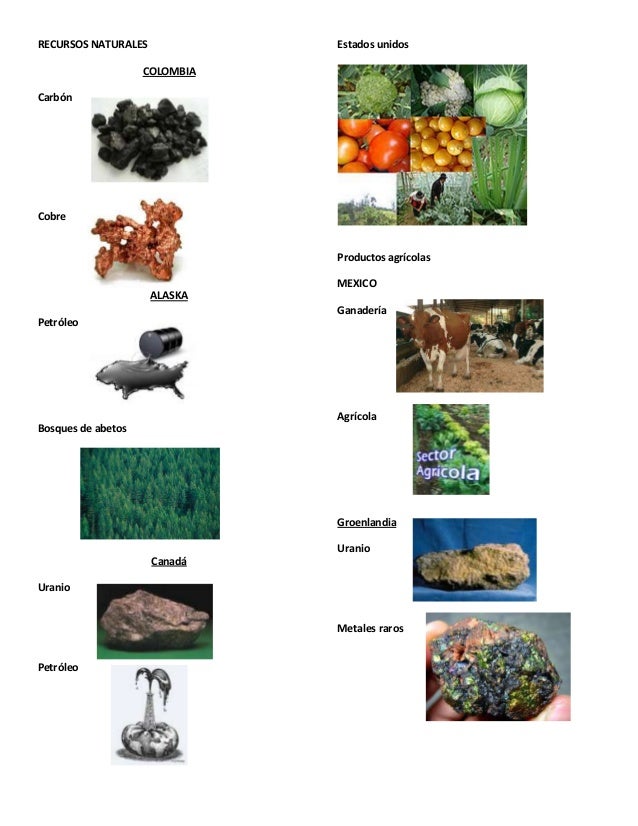 Recursos naturales de paises
