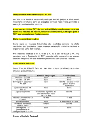 Inexigibilidade de Fundamentação: Art. 899

Art. 899 - Os recursos serão interpostos por simples petição e terão efeito
meramente devolutivo, salvo as exceções previstas neste Título, permitida a
execução provisória até a penhora.

A regra do art. 899 da CLT não tem aplicabilidade aos chamados recursos
técnicos ( Recurso de Revista, Recurso Extraordinário, Embargos para o
TST) que necessitam de fundamentação.

Efeito meramente devolutivo:

Como regra os recursos trabalhistas são recebidos somente no efeito
devolutivo, pelo que pode o credor proceder a execução provisória mediante a
expedição de Carta de Sentença.

Nos dissídios coletivos a lei 7.701/88 ( rt. 9º) e Lei 10.192/01 ( Art. ,14)
permitem que o Presidente do TST conceda efeito suspensivo ao recurso
ordinário interposto em face de sentença normativa pelo prazo de 120 dias.

Uniformidade de Prazos:

O Art. 6º da lei 5.584/70, fixou em oito dias o prazo para interpor e contra-
arrazoar qualquer recurso.

       Recurso                Prazo de Interposição         Contrarrazões
  Ordinário – Art. 895               8 dias                      8 dias
  Revista – Art. 896                 8 dias                      8 dias
Embargos de Declaração               5 dias             Não há – salvo se houver
       Art. 897                                             pedido de efeito
                                                              modificativo
  Agravo de Petição Art.              8 dias                     8 dias
        897, “a”
   Agravo Regimental         Conforme o regimento de            Não há
                             cada tribunal TST 8 dias
                                  TRT4 8 dias
Recurso Extraordinário Lei            15 dias                   15 dias
          8.038/90
    Recurso Adesivo                  8 dias             8 dias Sumula 283 TST
  Pedido de Revisão ao              48 horas                    Não há
      valor da causa
   Embargos no TST                    8 dias                     8 dias
    (Infringentes e de
Divergência) Lei 7.701/88

Custas e Depósito Recursal
 