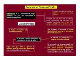 Recursos no processo penal