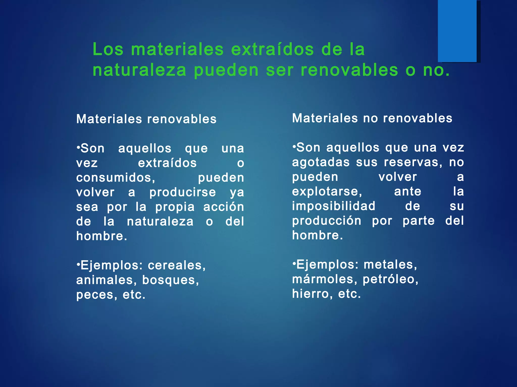 Los materiales extraídos de la
naturaleza pueden ser renovables o no.
Materiales renovables
•Son aquellos que una
vez extraídos o
consumidos, pueden
volver a producirse ya
sea por la propia acción
de la naturaleza o del
hombre.
•Ejemplos: cereales,
animales, bosques,
peces, etc.
Materiales no renovables
•Son aquellos que una vez
agotadas sus reservas, no
pueden volver a
explotarse, ante la
imposibilidad de su
producción por parte del
hombre.
•Ejemplos: metales,
mármoles, petróleo,
hierro, etc.
 