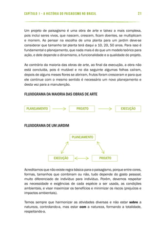 21capítulo 1 - a história do paisagismo no brasil
Um projeto de paisagismo é uma obra de arte e talvez a mais complexa,
pois inclui seres vivos, que nascem, crescem, ficam doentes, se multiplicam
e morrem. Ao pensar na escolha de uma planta para um jardim deve-se
considerar que tamanho tal planta terá daqui a 10, 20, 50 anos. Para isso é
fundamental o planejamento, que nada mais é do que um modelo teórico para
ação, e dele depende o dinamismo, a funcionalidade e a qualidade do projeto.
Ao contrário da maioria das obras de arte, ao final da execução, a obra não
está concluída, pois é mutável e no dia seguinte algumas folhas caíram,
depois de alguns meses flores se abriram, frutos foram cresceram e para que
ele continue com o mesmo sentido é necessário um novo planejamento e
desta vez para a manutenção.
Fluxograma da maioria das obras de arte
Fluxograma de um Jardim
Acreditamos que não existe regra básica para o paisagismo, porque entre cores,
formas, tamanhos que combinam ou não, tudo depende do gosto pessoal,
muito diferenciado de indivíduo para indivíduo. Porém, devemos respeitar
as necessidade e exigências de cada espécie a ser usada, as condições
ambientais, e visar maximizar os benefícios e minimizar os riscos (prejuízos e
impactos ambientais).
Temos sempre que harmonizar as atividades diversas e não estar sobre a
natureza, controlando-a, mas estar com a natureza, formando a totalidade,
respeitando-a.
planejamento projeto execução
planejamento
projetoexecução
 