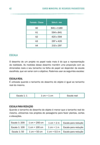 Escala para redução1 cm = 2 m
Escala para redução1 cm = 1 m
Escala para redução1 cm = 0,5 m
1 cm = 200 cm
1 cm = 100 cm
1 cm = 50 cm
Escala 1: 200
Escala 1: 100
Escala 1: 50
Escala real1 cm = 1 cmEscala 1: 1
série a - mmformato - classe
841 x 1189A0
594 x 841A1
420 x 594A2
297 x 420A3
210 x 297A4
42 curso municipal de recursos paisagísticos
Escala
O desenho de um projeto no papel nada mais é do que a representação
da realidade. As medidas desse desenho mantêm uma proporção com as
dimensões reais e seu tamanho na folha de papel vai depender da escala
escolhida, que vai variar com o objetivo. Podemos usar as seguintes escalas:
Escala real
É utilizada quando o tamanho do desenho do objeto é igual ao tamanho
real do mesmo.
Escala para redução
Quando o tamanho do desenho do objeto é menor que o tamanho real do
mesmo, utilizamos nos projetos de paisagismo para fazer plantas, cortes
e elevações.
 