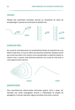 +3,00
+o,00 +3,000,00
planta
corte
corteplanta
54 curso municipal de recursos paisagísticos
Taludes
Taludes são superfícies inclinadas naturais ou resultantes de obras de
terraplanagem, quando da construção de plataformas.
Curvas de nível
As curvas de nível descrevem as características físicas da superfície de uma
determinada área, no que se refere aos desníveis existentes. Qualquer ponto
que tomarmos sobre uma mesma curva representada no desenho estará no
mesmo nível, e quanto mais próximas estiverem as curvas de nível ente si
mais íngreme será o terreno.
Quantificação
Para quantificarmos determinados elementos (grama, terra e pisos, por
exemplo) que serão empregados durante a implantação do projeto de
paisagismo, é preciso relembrar alguns conceitos como área e volume.
 