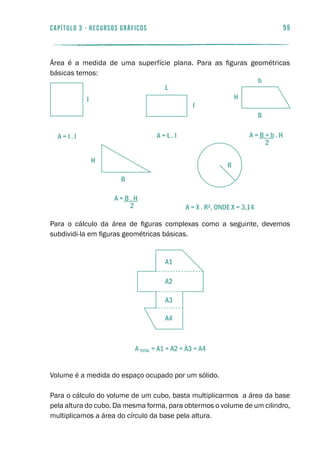 a1
a2
a3
a4
a = a1 + a2 + a3 + a4total
i
a = i . i a = l . i
l
i
r
a = x . r², onde x = 3,14
b
b
h
a = b + b . h
2
h
b
a = b . h
2
55capítulo 3 - RECURSOS GRÁFICOS
Para o cálculo da área de figuras complexas como a seguinte, devemos
subdividi-la em figuras geométricas básicas.
Volume é a medida do espaço ocupado por um sólido.
Para o cálculo do volume de um cubo, basta multiplicarmos a área da base
pela altura do cubo. Da mesma forma, para obtermos o volume de um cilindro,
multiplicamos a área do círculo da base pela altura.
Área é a medida de uma superfície plana. Para as figuras geométricas
básicas temos:
 