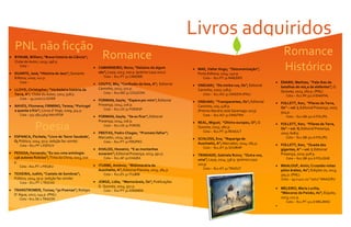  ESPANCA, Florbela; “Livro de ‘Soror Saudade’,
O; Público; 2014; 50 p. (edição fac-simile)
Cota – 821.PT-1 ESP/LIV
 PESS...