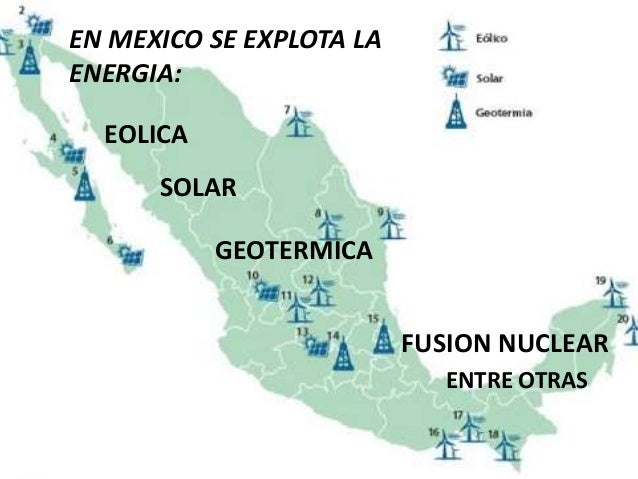 Mapa De Energias Renovables En Mexico