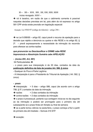 XI – XII – XVII, XIX , XX, XXI, XXII, XXIII
      inciso revogado: XXIV –
 rol é taxativo, em razão de que o cabimento somente é possível
naquelas decisões previstas em lei, pois além do rol expresso no artigo
581 CPP ainda existe previsão em legislação especial:

 Exceção-   Lei 9503/97 (código de trânsito) – artigo 294 –


 na Lei 9.099/95 – artigo 82, caput prevê o recurso de apelação para a
decisão que rejeita a denúncia ou queixa e não RESE e no artigo 82, §
2º. – prevê expressamente a necessidade de intimação do recorrido
para oferecer as contra-razões

que pronunciar ou Desclassificar o CRIME cabe RESE
Impronúncia e Absolvição Sumária cabe APELAÇÃO

- (inciso XIV, Art, 581)
 04 Particulariedes 
- o prazo para sua interposição é de 20 dias, contados da data da
publicação definitiva da lista de jurados Art. 586, § único
- Qualquer do Povo é Parte Legítima
- A Interposição é para o Presidente do Tribunal de Apelação ( Art. 582, §
único)


- prazo
 interposição = 5 dias – artigo 586, caput (de acordo com o artigo
798, § 5º.) contados da data da intimação
 razões            = 2 dias contados da intimação
 contra-razões = 2 dias contados da intimação
 o prazo é processual, portanto sua contagem inicia-se no dia seguinte
ao da intimação e poderá ser prorrogado para o primeiro dia útil
subseqüente se o prazo finda em feriado ou final de semana
 se a parte tomou ciência na sexta-feira, o prazo começa a fluir a partir
do primeiro dia útil imediato – Súmula 310 STF


 exceção:
 
