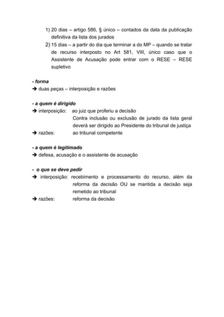 1) 20 dias – artigo 586, § único – contados da data da publicação
         definitiva da lista dos jurados
      2) 15 dias – a partir do dia que terminar a do MP – quando se tratar
        de recurso interposto no Art 581, VIII, único caso que o
        Assistente de Acusação pode entrar com o RESE – RESE
        supletivo


- forma
 duas peças – interposição e razões


- a quem é dirigido
 interposição: ao juiz que proferiu a decisão
                  Contra inclusão ou exclusão de jurado da lista geral
                  deverá ser dirigido ao Presidente do tribunal de justiça
 razões:         ao tribunal competente


- a quem é legitimado
 defesa, acusação e o assistente de acusação


- o que se deve pedir
 interposição: recebimento e processamento do recurso, além da
                 reforma da decisão OU se mantida a decisão seja
                 remetido ao tribunal
 razões:        reforma da decisão
 