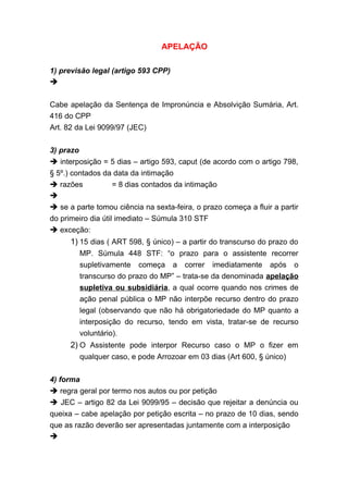 APELAÇÃO

1) previsão legal (artigo 593 CPP)


Cabe apelação da Sentença de Impronúncia e Absolvição Sumária, Art.
416 do CPP
Art. 82 da Lei 9099/97 (JEC)


3) prazo
 interposição = 5 dias – artigo 593, caput (de acordo com o artigo 798,
§ 5º.) contados da data da intimação
 razões            = 8 dias contados da intimação

 se a parte tomou ciência na sexta-feira, o prazo começa a fluir a partir
do primeiro dia útil imediato – Súmula 310 STF
 exceção:
      1) 15 dias ( ART 598, § único) – a partir do transcurso do prazo do
        MP. Súmula 448 STF: “o prazo para o assistente recorrer
        supletivamente começa a correr imediatamente após o
        transcurso do prazo do MP” – trata-se da denominada apelação
        supletiva ou subsidiária, a qual ocorre quando nos crimes de
        ação penal pública o MP não interpõe recurso dentro do prazo
        legal (observando que não há obrigatoriedade do MP quanto a
        interposição do recurso, tendo em vista, tratar-se de recurso
        voluntário).
      2) O Assistente pode interpor Recurso caso o MP o fizer em
        qualquer caso, e pode Arrozoar em 03 dias (Art 600, § único)


4) forma
 regra geral por termo nos autos ou por petição
 JEC – artigo 82 da Lei 9099/95 – decisão que rejeitar a denúncia ou
queixa – cabe apelação por petição escrita – no prazo de 10 dias, sendo
que as razão deverão ser apresentadas juntamente com a interposição

 