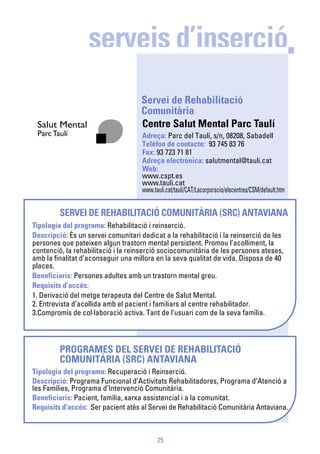 Recursos salut mental_valles
