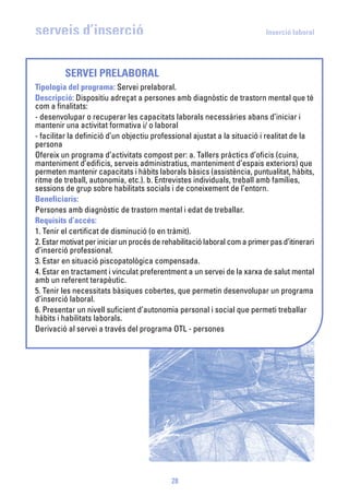 Recursos salut mental_valles