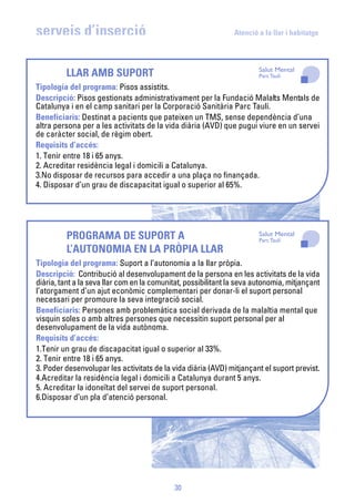 Recursos salut mental_valles