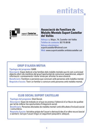 Recursos salut mental_valles