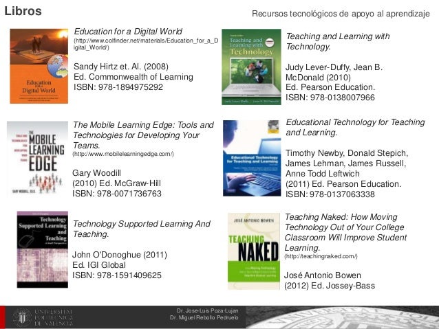 Recursos Tecnol 243 Gicos De Apoyo Al Aprendizaje