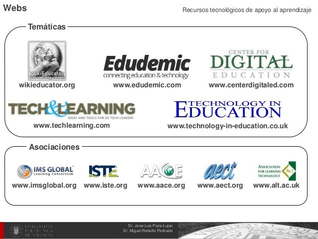 Recursos Tecnol 243 Gicos De Apoyo Al Aprendizaje