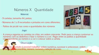 Números X Quantidade
Material:
- 9 cartelas, tamanho A4, pretas;
- Números de 1 a 9 recortados e pintados em cores diferentes;
- Palitos de picolé nas cores e quantidades dos números
Jogo:
- A criança organiza as cartelas no chão, em ordem crescente. Pedir para a criança contornar os
números com os dedinhos e falar o número e a cor. Pegar entre os palitos a quantidade
correspondente ao número e a cor e colocar sobre a cartela.
Observação:
- Com esta atividade é possível trabalhar ordem numérica, sucessor e antecessor, ordem
crescente e decrescente, número, numeral e seleção de cores
 