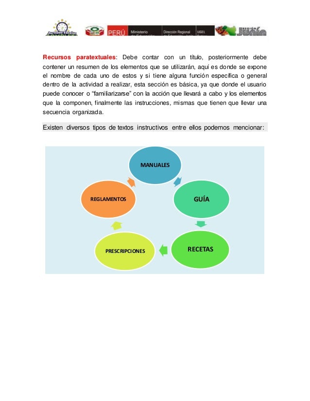 Recursos Textuales Y Paratextuales En Un Texto Instructivo Images And 