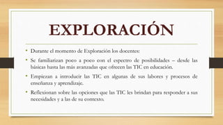 EXPLORACIÓN
• Durante el momento de Exploración los docentes:
• Se familiarizan poco a poco con el espectro de posibilidades – desde las
básicas hasta las más avanzadas que ofrecen las TIC en educación.
• Empiezan a introducir las TIC en algunas de sus labores y procesos de
enseñanza y aprendizaje.
• Reflexionan sobre las opciones que las TIC les brindan para responder a sus
necesidades y a las de su contexto.
 