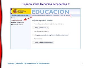 Picando sobre Recursos accedemos a: 
