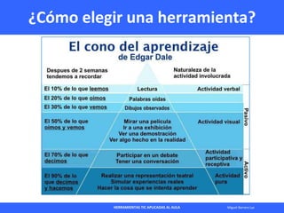 HERRAMIENTAS TIC APLICADAS AL AULA Miguel Barrera Lyx
¿Cómo elegir una herramienta?
 