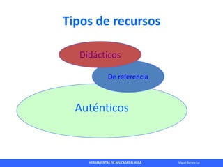 HERRAMIENTAS TIC APLICADAS AL AULA Miguel Barrera Lyx
Tipos de recursos
Auténticos
De referencia
Didácticos
 