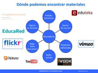 HERRAMIENTAS TIC APLICADAS AL AULA Miguel Barrera Lyx
Páginas
de docentes
Blogs
Wikis
Marcadores
Redes
sociales
Proyectos
...
