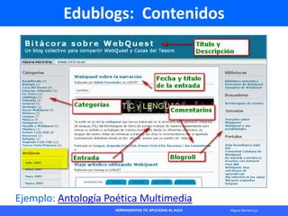 HERRAMIENTAS TIC APLICADAS AL AULA Miguel Barrera Lyx
Edublogs: Contenidos
Ejemplo: Antología Poética Multimedia
 