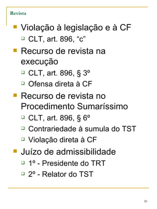 Violação à legislação e à CF CLT, art. 896, “c” Recurso de revista na execução CLT, art. 896, § 3º Ofensa direta à CF Recurso de revista no Procedimento Sumaríssimo CLT, art. 896, § 6º Contrariedade à sumula do TST Violação direta à CF Juízo de admissibilidade 1º - Presidente do TRT 2º - Relator do TST Revista 