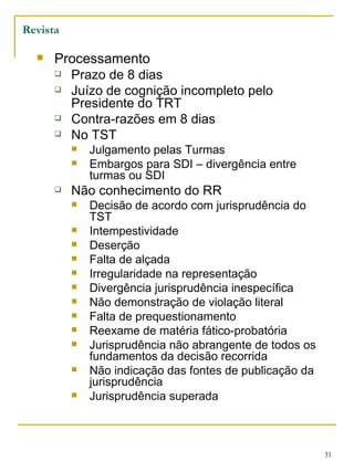 Processamento Prazo de 8 dias Juízo de cognição incompleto pelo Presidente do TRT Contra-razões em 8 dias No TST Julgamento pelas Turmas Embargos para SDI – divergência entre turmas ou SDI Não conhecimento do RR Decisão de acordo com jurisprudência do TST Intempestividade Deserção Falta de alçada Irregularidade na representação Divergência jurisprudência inespecífica Não demonstração de violação literal Falta de prequestionamento Reexame de matéria fático-probatória Jurisprudência não abrangente de todos os fundamentos da decisão recorrida Não indicação das fontes de publicação da jurisprudência Jurisprudência superada Revista 