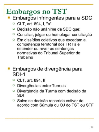 Embargos no TST Embargos infringentes para a SDC CLT, art. 894, I, "a" Decisão não unânime da SDC que: Conciliar, julgar ou homologar conciliação Em dissídios coletivos que excedam a competência territorial dos TRT's e estender ou rever as sentenças normativas do Tribunal Superior do Trabalho Embargos de divergência para SDI-1 CLT, art. 894, II Divergências entre Turmas Divergência da Turma com decisão da SDI Salvo se decisão recorrida estiver de acordo com Súmula ou OJ do TST ou STF 