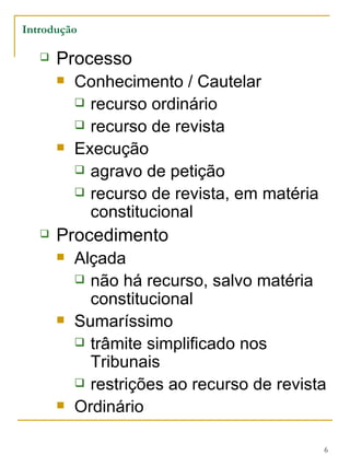 Introdução Processo Conhecimento / Cautelar recurso ordinário  recurso de revista  Execução  agravo de petição  recurso de revista, em matéria constitucional Procedimento  Alçada  não há recurso, salvo matéria constitucional Sumaríssimo  trâmite simplificado nos Tribunais  restrições ao recurso de revista  Ordinário 