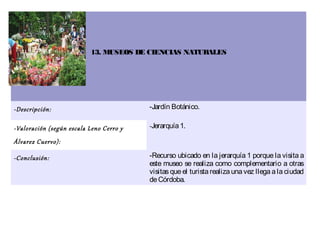 13. MUSEOS DE CIENCIAS NATURALES




-Descripción:                            -Jardín Botánico.

-Valoración (según escala Leno Cerro y   -Jerarquía 1.

Álvarez Cuervo):

-Conclusión:                             -Recurso ubicado en la jerarquía 1 porque la visita a
                                         este museo se realiza como complementario a otras
                                         visitas que el turista realiza una vez llega a la ciudad
                                         de Córdoba.
 