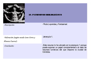 29. PATRIMONIO BIBLIOGRÁFICO



-Descripción:                            -'Ruta Leyendas y Fantasmas'.




-Valoración (según escala Leno Cerro y   -Jerarquía 1.

Álvarez Cuervo):

-Conclusión:                             -Este recurso lo he ubicado en la jerarquía 1 porque
                                         puede suponer un papel complementario al resto de
                                         recursos turísticos del que dispone la ciudad de
                                         Córdoba.
 