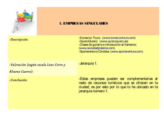 1. EMPRESAS SINGULARES


                                         -Konexion Tours: (www.konexiontours.com)
-Descripción:                            -QuieroQuiero: (www.quieroquiero.es)
                                         -Clases de guitarra e introducción al flamenco:
                                         (www.sociedadplateros.com).
                                         -Sportaventura Córdoba: (www.sportaventura.com).



-Valoración (según escala Leno Cerro y   -Jerarquía 1.

Álvarez Cuervo):

-Conclusión:                             -Estas empresas pueden ser complementarias al
                                         resto de recursos turísticos que se ofrecen en la
                                         ciudad; es por esto por lo que lo he ubicado en la
                                         jerarquía número 1.
 