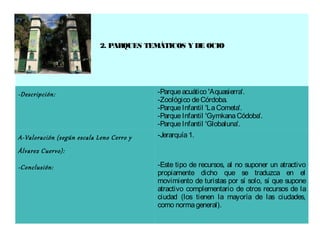 2. PARQUES TEMÁTICOS Y DE OCIO




-Descripción:                             -Parque acuático 'Aquasierra'.
                                          -Zoológico de Córdoba.
                                          -Parque Infantil 'La Cometa'.
                                          -Parque Infantil 'Gymkana Códoba'.
                                          -Parque Infantil 'Globaluna'.
A-Valoración (según escala Leno Cerro y   -Jerarquía 1.

Álvarez Cuervo):

-Conclusión:                              -Este tipo de recursos, al no suponer un atractivo
                                          propiamente dicho que se traduzca en el
                                          movimiento de turistas por sí solo, sí que supone
                                          atractivo complementario de otros recursos de la
                                          ciudad (los tienen la mayoría de las ciudades,
                                          como norma general).
 