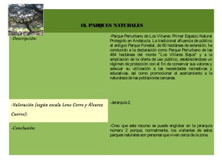 18. PARQUES NATURALES

                                                 -Parque Periurbano de Los Villares: Primer Espacio Natural
-Descripción:                                    Protegido en Andalucía. La tradicional afluencia de público
                                                 al antiguo Parque Forestal, de 60 hectáreas de extensión, ha
                                                 conducido a la declaración como Parque Periurbano de las
                                                 484 hectáreas del monte "Los Villares Bajos" y a la
                                                 ampliación de la oferta de uso público, estableciéndose un
                                                 régimen de protección con el fin de conservar sus valores y
                                                 adecuar su utilización a las necesidades recreativas y
                                                 educativas, así como promocionar el acercamiento a la
                                                 naturaleza de las poblaciones cercanas.




                                                 -Jerarquía 2.
-Valoración (según escala Leno Cerro y Álvarez
Cuervo):

                                                 -Creo que este recurso se puede englobar en la jerarquía
-Conclusión:                                     número 2 porque, normalmente, los visitantes de estos
                                                 parques naturales son personas que viven cerca de la zona.
 