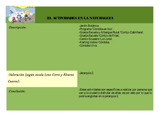 22. ACTIVIDADES EN LA NATURALEZA

                                                 -Jardín Botánico.
-Descripción:                                    -Programa 'Córdoba en bici'.
                                                 -Granja Escuela y Albergue Rural 'Cortijo Cabriñana'.
                                                 -Granja Escuela 'Cortijo de Frías'.
                                                 -Centro Ecuestre 'La Loma'.
                                                 -Karting Indoor Córdoba.
                                                 -Córdoba Viva.




                                                 -Jerarquía 2.
-Valoración (según escala Leno Cerro y Álvarez
Cuervo):

                                                 -Estas actividades son específicas a realizar por persona que
-Conclusión:                                     van a la ciudad a disfrutar de ellas; es por esto por lo que lo
                                                 podría englobar en la jerarquía 2.
 