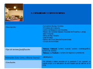 10. JORNADAS GASTRONÓMICAS




                                           -Programa 'Córdoba Gastronómica'.
-Descripción: ...