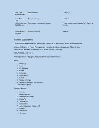 Elián Kaled
Gómez Espejo
Grooveshark Chatango
Sara Molina
Cruz
faceyourmanga blabberize
Stefania Johana
Sippli Gómez
Nombresanimados.net/Recurso WWW.testeando.es/tes.asp?idA=5&idT=b
jlmiucy
Yasbleidy Ruiz
Pulgarín
Glitter Graphics 99chats
RECURSOS QUE EXPONDRÉ
Los recursos que expondré son BeFunky y El tiempo en tu web, viejo y nuevo respectivamente.
Mi exposición será en Power Point y pondré ejemplos de cómo manipularlos. A bajo de ésta
presentación podrá ver la presentación a la que se le hace mención.
RECURSOS SELECIONADOS.
Para organizar mi subpágina, he escogido los siguientes recursos:
Viejos:
1. Dale Lujo
2. Prezi
3. Pic Monkey
4. Cuteki
5. BeFunky
6. Cadenatop
7. Radio
8. Faceyourmanga
9. Nombresanimados.net/Recurso
10. Glitter Graphics
Recursos Nuevos:
1. Ezimba
2. Google gatgets
3. El tiempo en tu web
4. Enjoy Pic
5. Tripadvisor
6. Funnywow
7. Adopt your own virtual pet!
8. 99chats
9. Blabberize
10. Chatango
 
