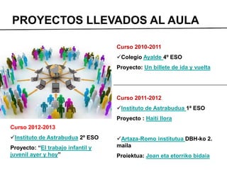 Curso 2010-2011
Colegio Ayalde 4º ESO
Proyecto: Un billete de ida y vuelta
Curso 2011-2012
Instituto de Astrabudua 1ª ES...