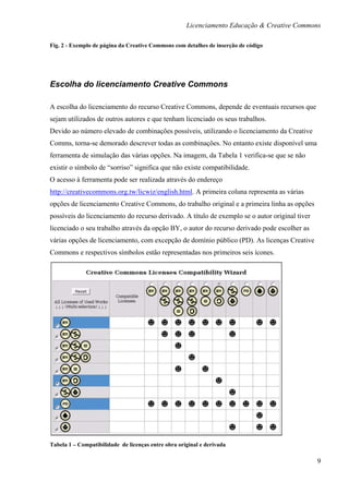 Licenciamento Educação & Creative Commons

Fig. 2 - Exemplo de página da Creative Commons com detalhes de inserção de código




Escolha do licenciamento Creative Commons

A escolha do licenciamento do recurso Creative Commons, depende de eventuais recursos que
sejam utilizados de outros autores e que tenham licenciado os seus trabalhos.
Devido ao número elevado de combinações possíveis, utilizando o licenciamento da Creative
Comms, torna-se demorado descrever todas as combinações. No entanto existe disponível uma
ferramenta de simulação das várias opções. Na imagem, da Tabela 1 verifica-se que se não
existir o símbolo de “sorriso” significa que não existe compatibilidade.
O acesso à ferramenta pode ser realizada através do endereço
http://creativecommons.org.tw/licwiz/english.html. A primeira coluna representa as várias
opções de licenciamento Creative Commons, do trabalho original e a primeira linha as opções
possíveis do licenciamento do recurso derivado. A título de exemplo se o autor original tiver
licenciado o seu trabalho através da opção BY, o autor do recurso derivado pode escolher as
várias opções de licenciamento, com excepção de domínio público (PD). As licenças Creative
Commons e respectivos símbolos estão representadas nos primeiros seis ícones.




Tabela 1 – Compatibilidade de licenças entre obra original e derivada

                                                                                                9
 