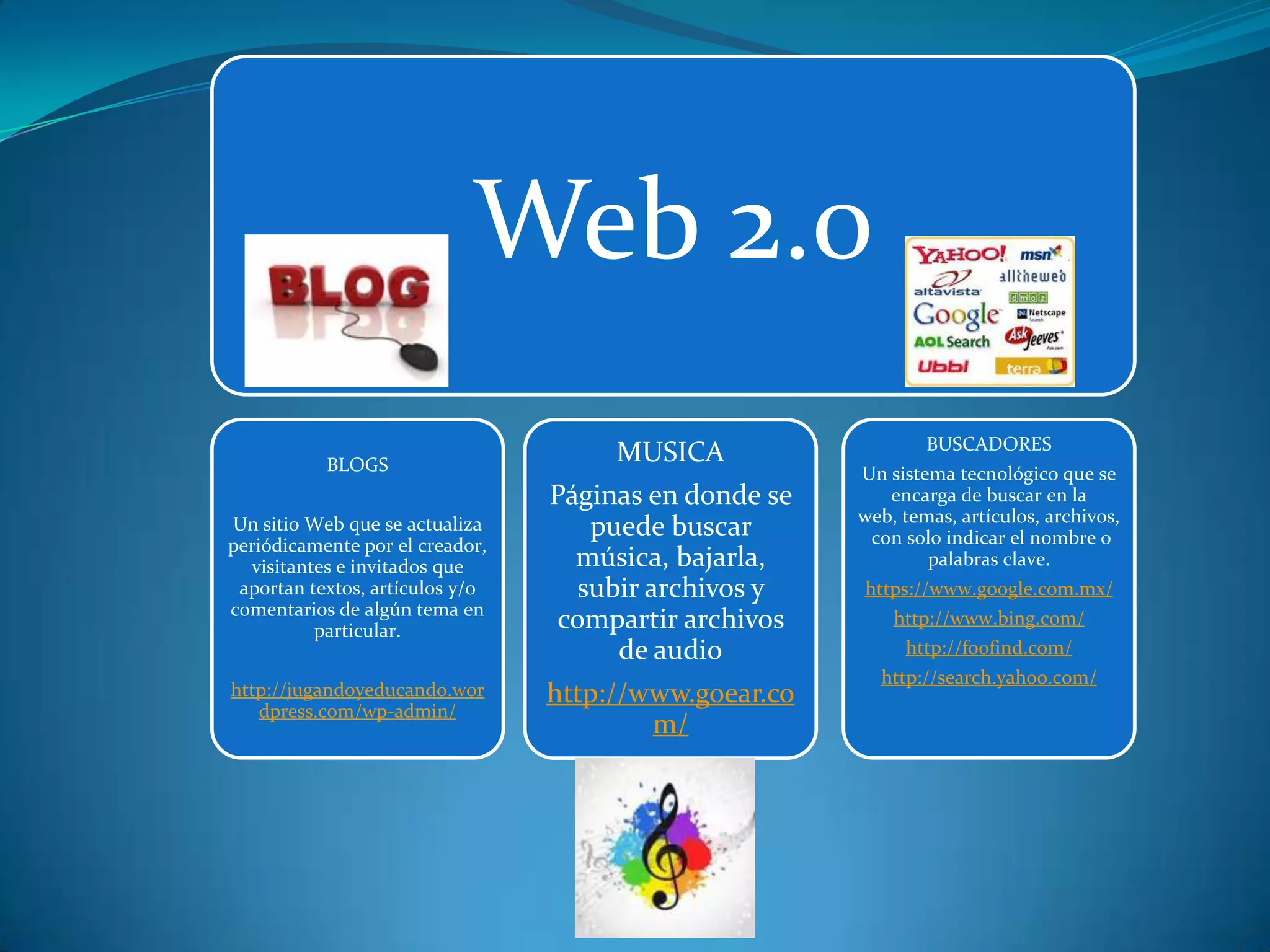 Web 2.0
BLOGS
Un sitio Web que se actualiza
periódicamente por el creador,
visitantes e invitados que
aportan textos, artículos y/o
comentarios de algún tema en
particular.
http://jugandoyeducando.wor
dpress.com/wp-admin/
MUSICA
Páginas en donde se
puede buscar
música, bajarla,
subir archivos y
compartir archivos
de audio
http://www.goear.co
m/
BUSCADORES
Un sistema tecnológico que se
encarga de buscar en la
web, temas, artículos, archivos,
con solo indicar el nombre o
palabras clave.
https://www.google.com.mx/
http://www.bing.com/
http://foofind.com/
http://search.yahoo.com/
 