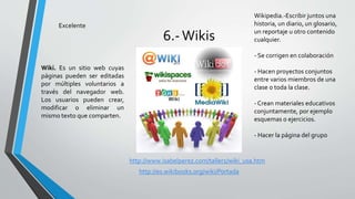 6.-Wikis
Wikipedia.-Escribir juntos una
historia, un diario, un glosario,
un reportaje u otro contenido
cualquier.
- Se corrigen en colaboración
- Hacen proyectos conjuntos
entre varios miembros de una
clase o toda la clase.
- Crean materiales educativos
conjuntamente, por ejemplo
esquemas o ejercicios.
- Hacer la página del grupo
Wiki. Es un sitio web cuyas
páginas pueden ser editadas
por múltiples voluntarios a
través del navegador web.
Los usuarios pueden crear,
modificar o eliminar un
mismo texto que comparten.
http://es.wikibooks.org/wiki/Portada
http://www.isabelperez.com/taller1/wiki_usa.htm
Excelente
 