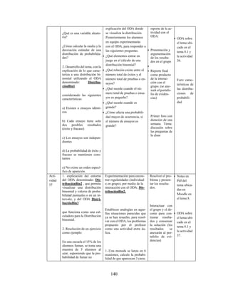 140
¿Qué es una variable aleato-
ria?
¿Cómo calcular la media y la
desviación estándar de una
distribución de probabilida-
des?
2. Desarrollo del tema, con la
explicación de lo que carac-
teriza a una distribución bi-
nomial utilizando el ODA
denominado: Distribu-
ciónBin1
considerando las siguientes
características:
a) Existen n ensayos idénti-
cos
b) Cada ensayo tiene solo
dos posibles resultados
(éxito y fracaso)
c) Los ensayos son indepen-
dientes
d) La probabilidad de éxito y
fracaso se mantienen cons-
tantes
e) No existe un orden especí-
fico de aparición.
explicación del ODA donde
se visualiza la distribución.
Posteriormente los alumnos
en equipo experimentarán
con el ODA, para responder a
las siguientes preguntas.
 ¿Qué elementos entrar en
juego en el cálculo de una
distribución binomial?
 ¿Qué relación existe entre el
número total de éxitos y el
número total de pruebas o en-
sayos?
 ¿Qué sucede cuando el nú-
mero total de pruebas o ensa-
yos es pequeño?
 ¿Qué sucede cuando es
grande?
 ¿Cómo afecta una probabili-
dad mayor de ocurrencia, si
el número de ensayos es
grande?
reporte de la ac-
tividad con el
ODA.
 Presentación y
argumentación
de los resulta-
dos en el grupo

 Reporte final
como producto
de la interac-
ción con el
grupo. (se ane-
xará al portafo-
lio de eviden-
cias)
Primer foro con
duración de una
semana. Tema:
discusión sobre
las preguntas de
la clase
 ODA sobre
el tema ubi-
cado en el
tema 8.1 y
la actividad
36.
Foro: carac-
terísticas de
las distribu-
ciones de
probabili-
dad
Acti-
vidad
37
1. explicación del entorno
del ODA denominado: Dis-
tribuciónBin2 , que permite
visualizar una distribución
binomial y valores de proba-
bilidad puntuales o en un in-
tervalo; y del ODA Distri-
buciónBin3
que funciona como una cal-
culadora para la Distribución
binomial.
2. Resolución de un ejercicio
como ejemplo:
En una escuela el 15% de los
alumnos fuman, se toma una
muestra de 5 alumnos al
azar, suponiendo que la pro-
babilidad de fumar no
Experimentación para encon-
trar regularidades (individual
o en grupo), por medio de la
interacción con el ODA: Dis-
tribuciónBin2.
Establecer analogías en aque-
llas situaciones parecidas que
ya se han resuelto, para resol-
ver con el ODA, los problemas
propuesto por el profesor
como una actividad extra áu-
lica.
1.-Una moneda se lanza en 6
ocasiones, calcule la probabi-
lidad de que aparezcan 3 caras.
Resolver el pro-
blema y presen-
tar los resulta-
dos.
Interactuar con
el grupo y el do-
cente para con-
trastar resulta-
dos y consensar
la solución (los
resultados se
anexarán al por-
tafolio de evi-
dencias)
 Notas en
Pdf del
tema ubica-
das en
Moodle en
el tema 8.
 ODA sobre
el tema ubi-
cado en el
tema 8.1 y
la actividad
37.
 