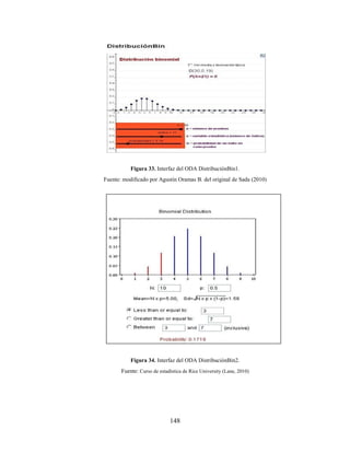 148
Figura 33. Interfaz del ODA DistribuciónBin1.
Fuente: modificado por Agustín Oramas B. del original de Sada (2010)
Figura 34. Interfaz del ODA DistribuciónBin2.
Fuente: Curso de estadística de Rice University (Lane, 2010)
 