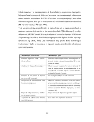 70
trabajo pequeños y se trabaja por pares de desarrolladores, en un mismo lugar de tra-
bajo y con horarios no más de 40 horas a la semana, como una estrategia más que una
norma; usan las herramientas de UML (Unificated Modeling Language) pero solo a
manera de esquema, dado que se trata de tener una documentación menos voluminosa
(M. Navarro, García, y Álvarez, 2008).
Toda una corriente de desarrollo sobre la metodología ágil se sigue desarrollando y
podemos encontrar información en los grupos de trabajo FDD, (Feature Driven De-
velopment), DSDM (Dynamic System Development Method) y el propio XP (Extreme
Programming), incluido el manifiesto de la programación ágil en el sitio: http://agi-
leManifesto.org (Beck, 1999). Una comparación muy general de las metodologías
tradicionales y ágiles se muestra en el siguiente cuadro, considerando solo algunos
aspectos relevantes.
Metodologías tradicionales Metodologías ágiles
Estructura de procesos acorde a la indus-
tria del software
Estructura de procesos por consenso de los integrantes del
proyecto (apuesta a la experiencia y calidad de los inte-
grantes del mismo)
Alta dirección dirige el plan estratégico Cliente o usuario integrado a las sesiones de trabajo di-
recto: el usuario presenta sus necesidades como en un
“story board”, se discuten, explican y se inicia el diseño-
producción. Se repite el proceso.
Existencia de una gerencia de proyecto
que provee todo lo necesario
Un solo lugar de trabajo, con todo lo necesario
Se especifican de manera detallada todos
los elementos del proceso
El proceso es iterativo e incremental, a cada paso se hacen
pruebas repetidas a cada paso, previamente acordadas por
la experiencia de los desarrolladores, bajo un sistema me-
tafórico, que permita identificar al proyecto y sus partes
de manera fácil.
Grupos de trabajo numerosos y distribui-
dos por tareas o procesos
Grupos menores de 10 personas agrupados en pares
Arquitectura de software como elemento
esencial del proyecto
Poco énfasis en la arquitectura de software
 