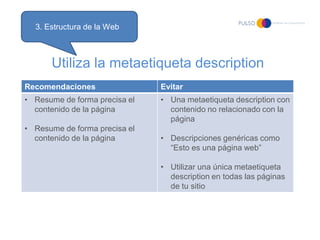 3. Estructura de la Web



      Utiliza la metaetiqueta description
Recomendaciones                Evitar
• Resume de for...