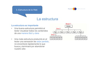 3. Estructura de la Web



                            La estructura
La estructura es importante
• Una buena estructura pe...
