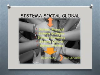 SISTEMA SOCIAL GLOBAL

     O Sistema Biosocial
     O Sistema Ecológico
     O Sistema Económico
      O Sistema Cultural
      O Sistema Político



         DEMANDAS          SATISFACER
 